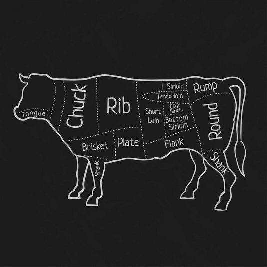Your Comprehensive Guide to Beef Cuts