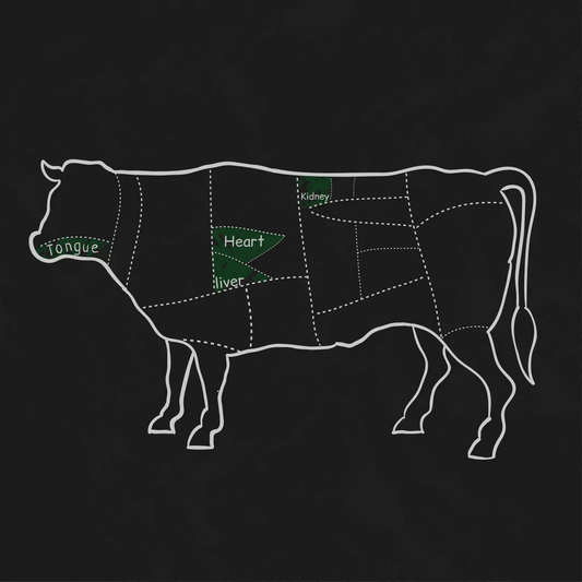 What Are Beef Organ Meats? A Simple Guide to Liver, Heart, Tongue & Kidney
