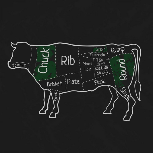 What Is Ground Beef? A Simple & Comprehensive Guide