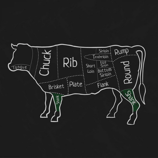 What is Osso Buco/Beef Shank? Explained Simply