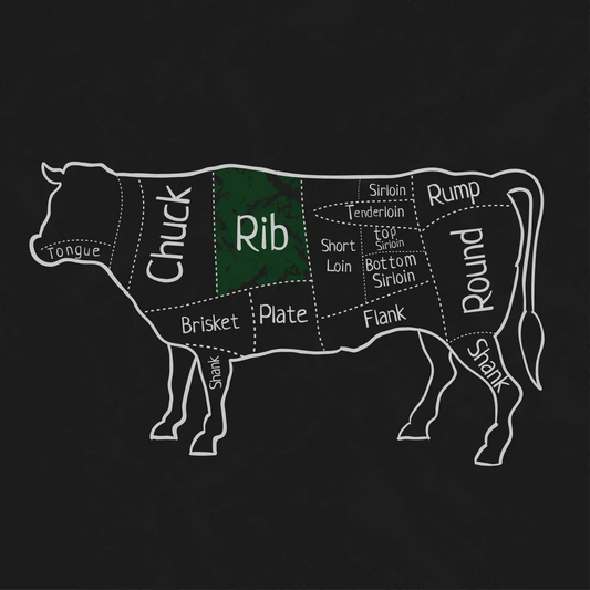 A Simple & Comprehensive Guide: Short Ribs