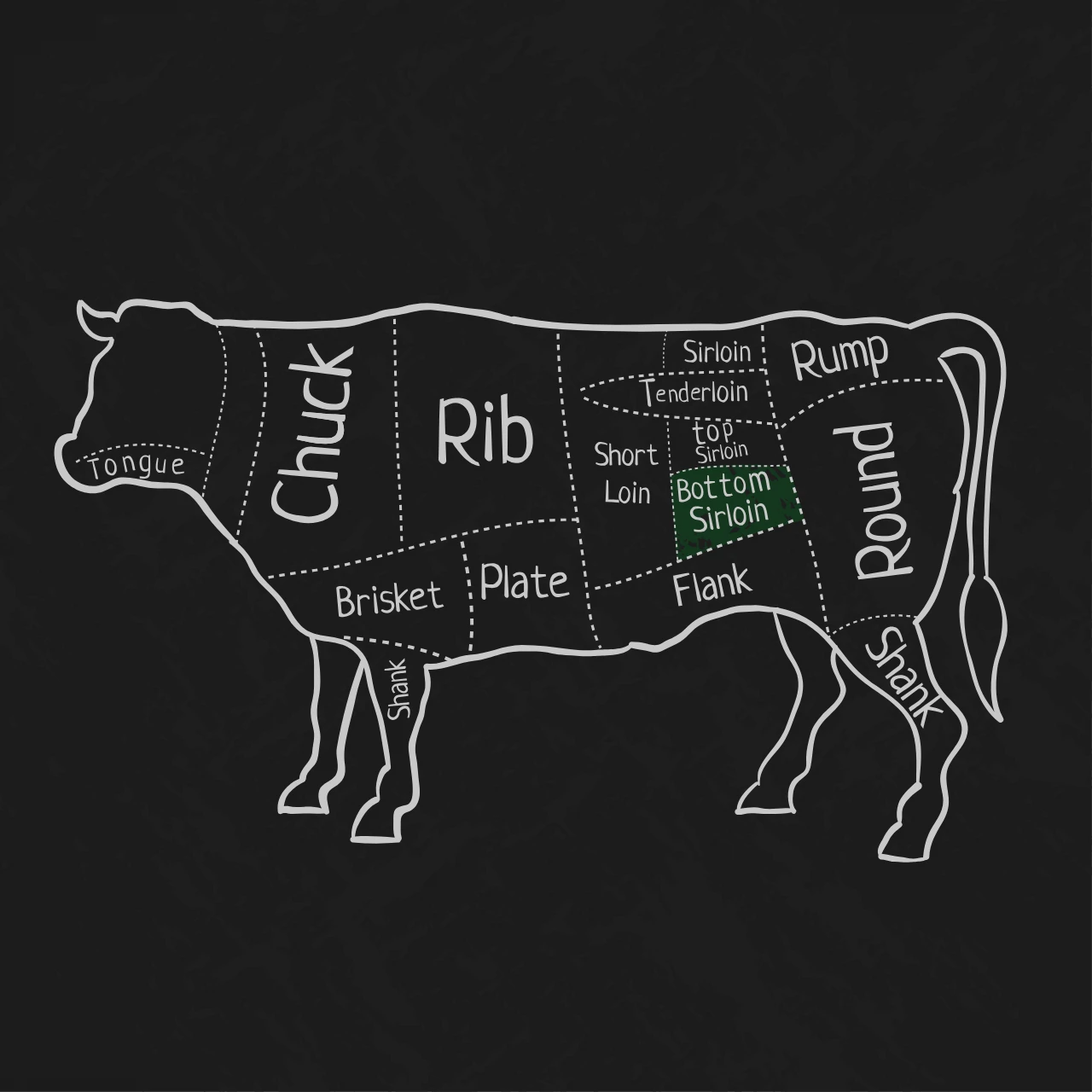 A diagram of a cow highlighting the "Bottom Sirloin" part from Diamond D Ranch