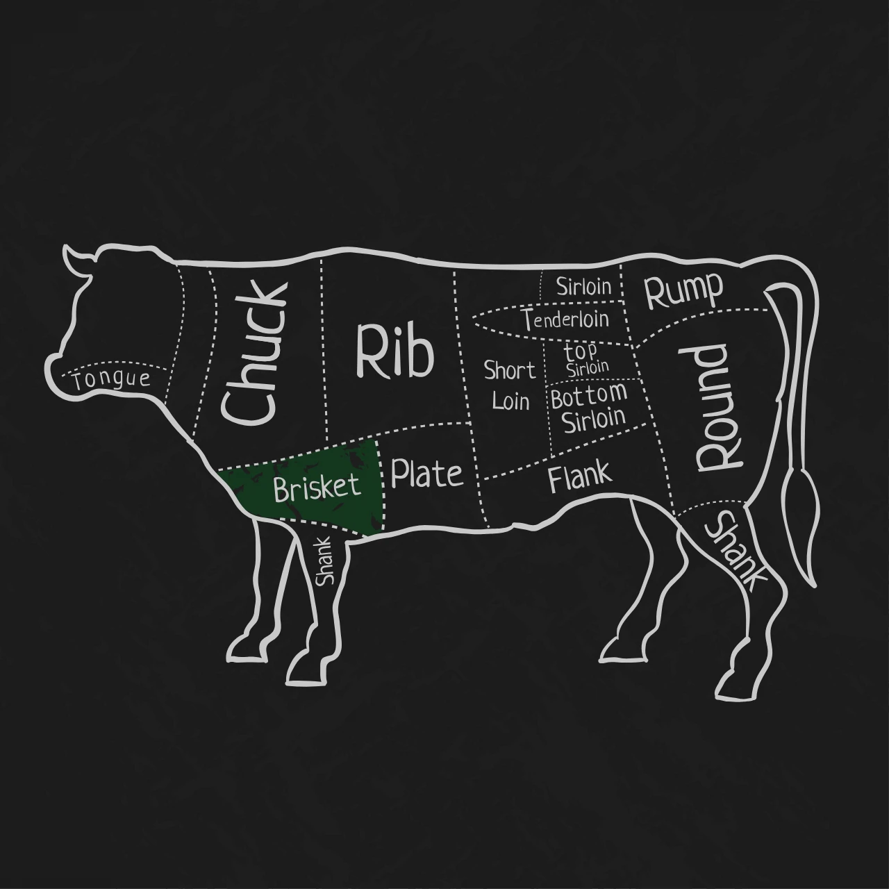 A diagram of a cow highlighting the "Brisket" part from Diamond D Ranch
