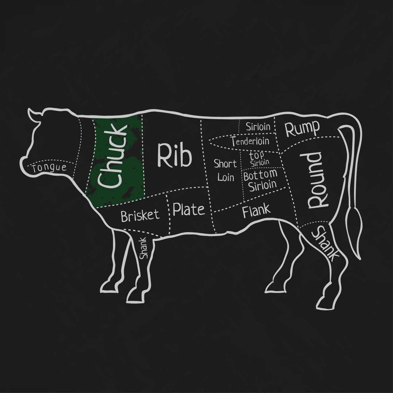 A diagram of a cow highlighting the "Roast" part from Diamond D Ranch