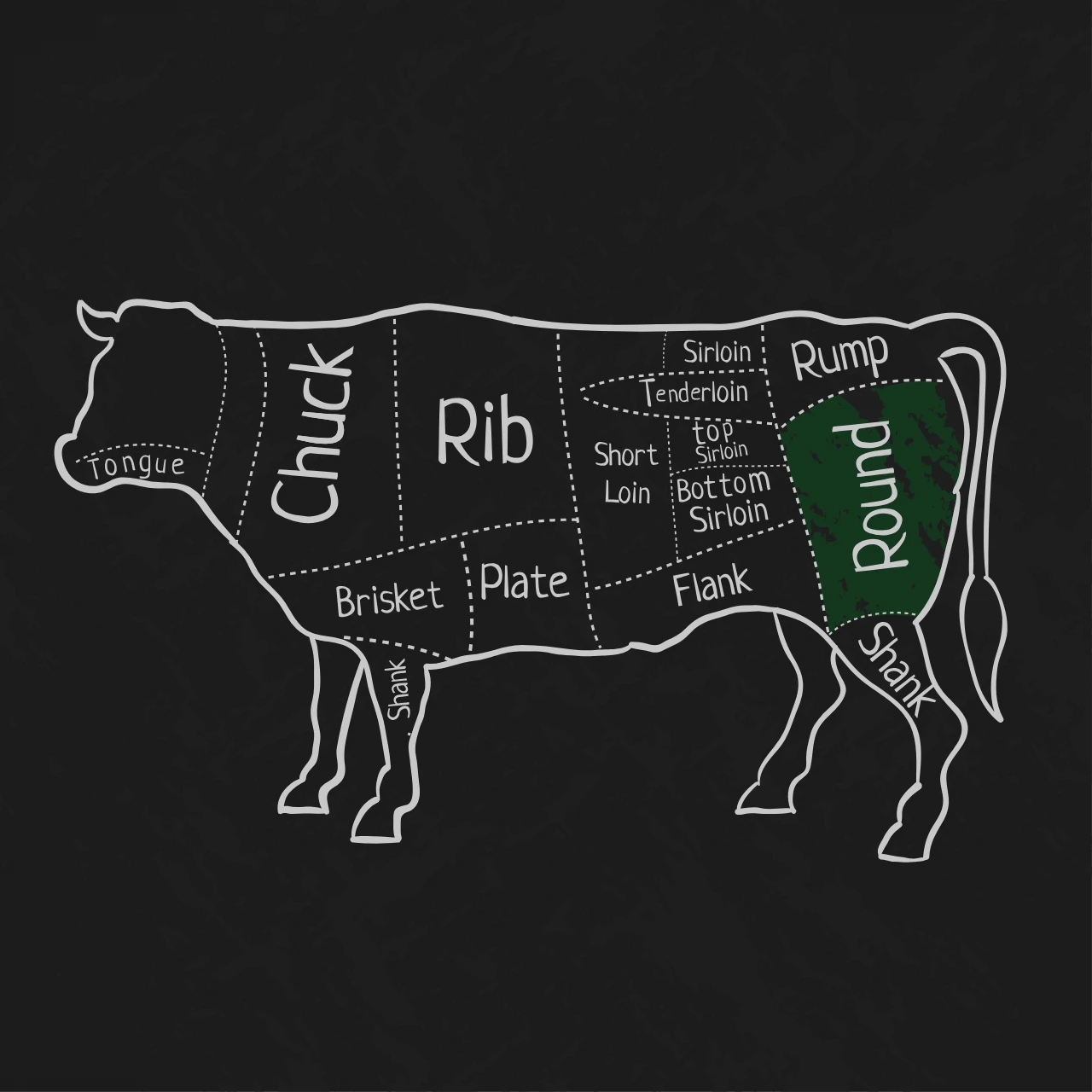 A diagram of a cow highlighting the "Round" part from Diamond D Ranch