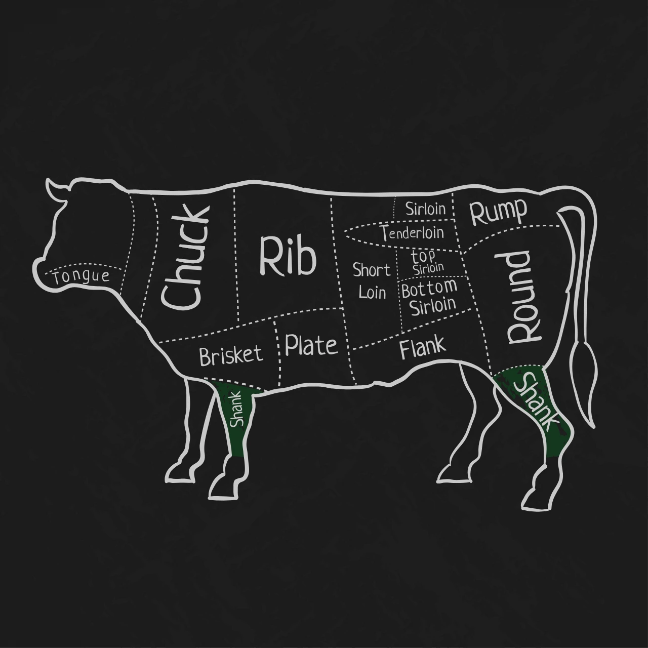 A diagram of a cow highlighting the "Shank" part from Diamond D Ranch