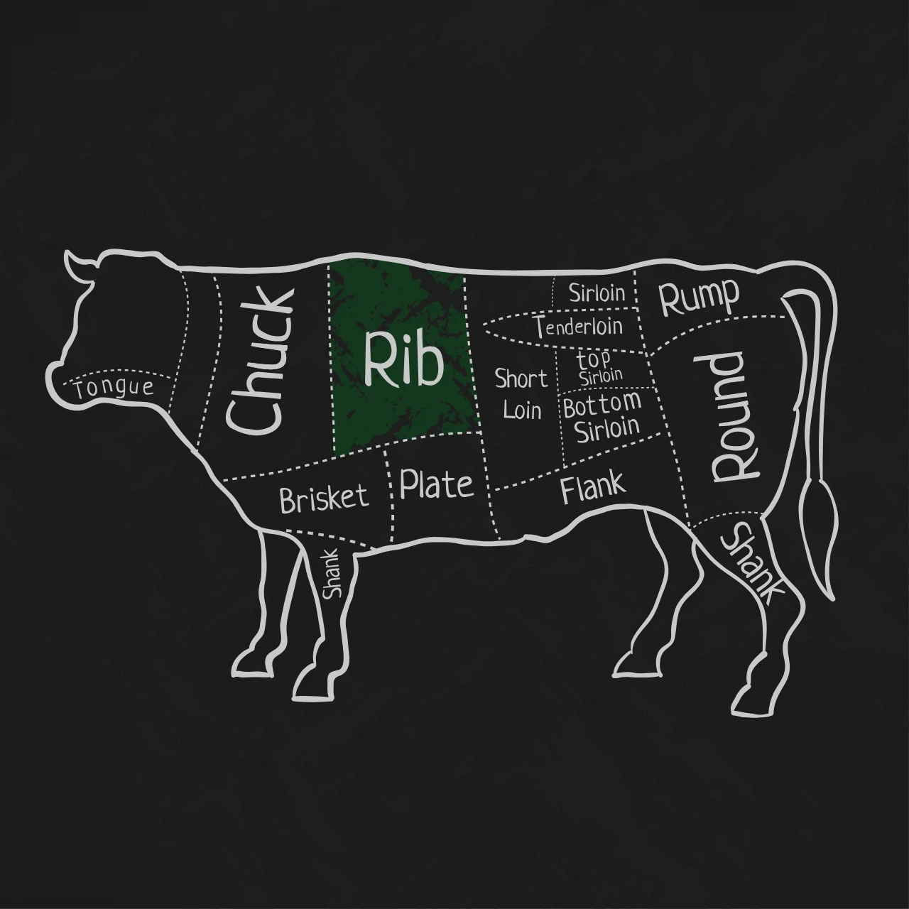 A diagram of a cow highlighting the "Short Ribs" part from Diamond D Ranch